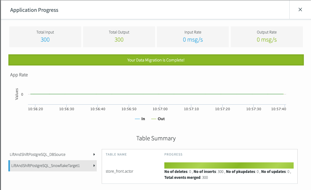 An image of the progress bar for the application target.
