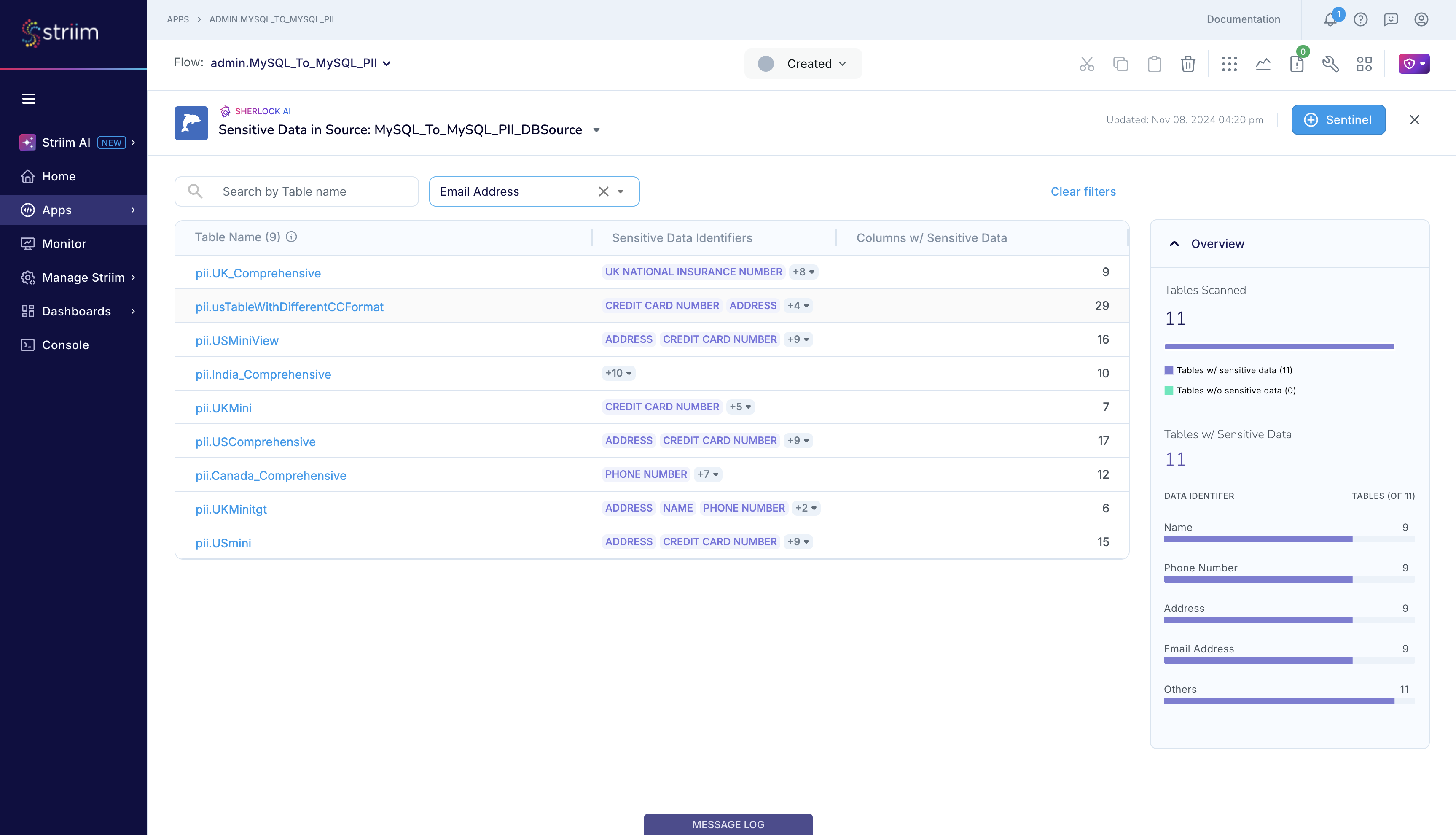 example-sensitivedatagovernance-4-sherlock_fd-3-report-2.png