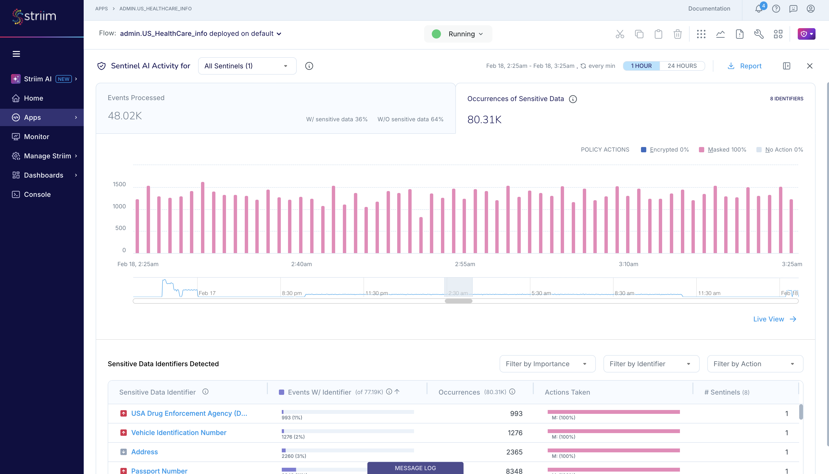 sentinel-dashboard-flowdesigner-2-right-panel.png