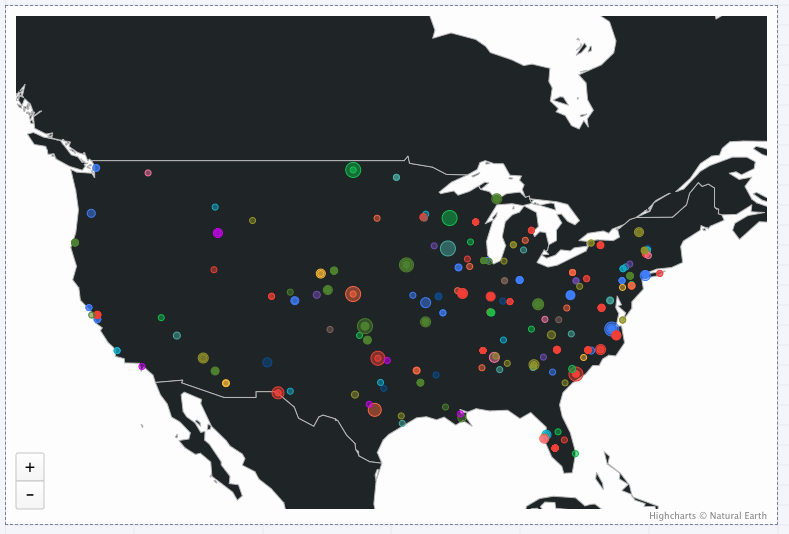 create_dashboard_zoomed_in.png