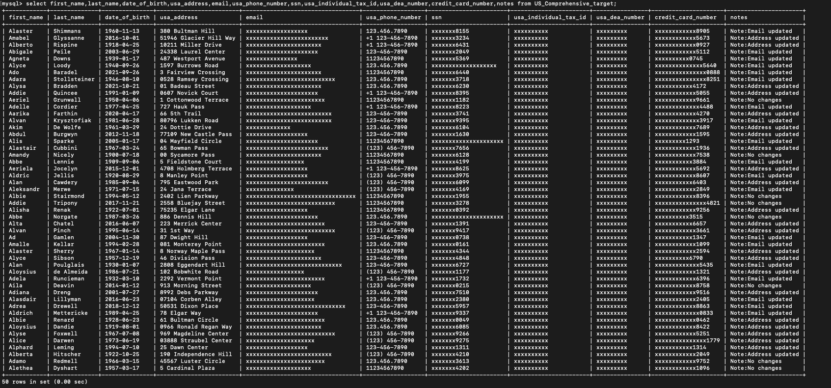 example-sensitivedatagovernance-5-sentinel-5-output-1.png