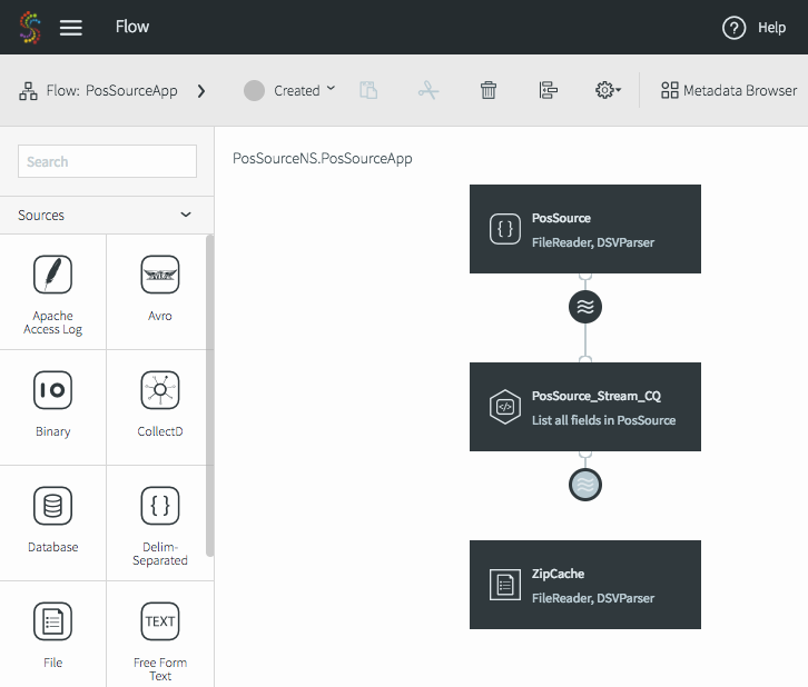 The Flow Designer with PosSourceApp open. The components PosSource, PosSource_Stream_CQ, and ZipCache are visible.