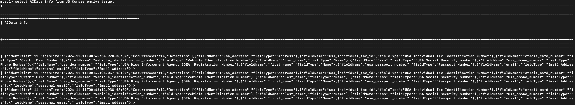 example-sensitivedatagovernance-6-eventtag-4-CQ_report.png