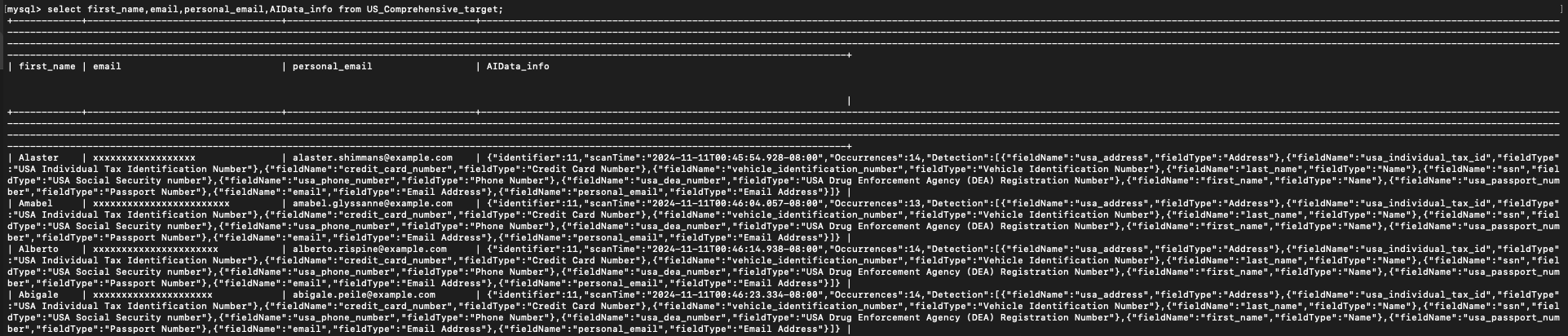 example-sensitivedatagovernance-6-eventtag-2-targetDB_report.png